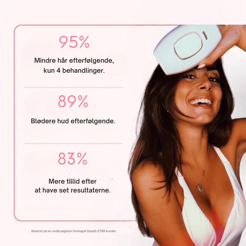 IPL-laserhårfjerner